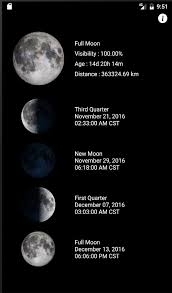 Lunar Phases Moon Phase Calendar Lunar Phase Current Moon Phase