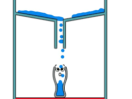 Bardagi Kir Oyunu Beceri Oyunlari