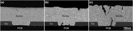 Therefore, in the pcba processing process, the design process, structural parameters, and soldering process should be continuously improved according to the actual situation, the solder joint reliability should be improved. Microstructural Evolution And Failure Mechanism Of 62sn36pb2ag Cu Solder Joint During Thermal Cycling Sciencedirect