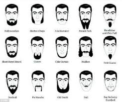 You have come to the right place! Different Beard Styles And Names 50 Viking Hairstyles For A Stunning And Authentic Look Obsigen
