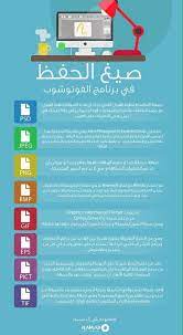 صيغ الحفظ في برنامج فوتوشوب intellegence graduation photos infographic