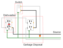 Learn about the wiring diagram and its making procedure with different wiring diagram symbols. How Should I Wire A Gfci Outlet And A Switch To Isolate The Switch But Provide Gfci Protection Further In The Series Home Improvement Stack Exchange