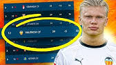 Güncel performans bilgileri jamal musiala (fc bayern münchen) oynanan maçlar goller asistler kartlar tüm müsabakalar. Jamal Musiala Growth Test 2020 2030 Fifa 21 Career Mode Youtube