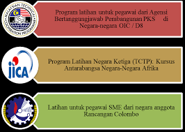 * tempat yang menjadi tumpuan gejala vandalisme adalah. Um Students Repository Universiti Malaya