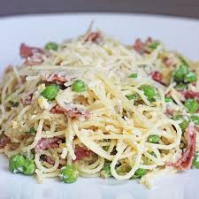 Recipe Skinny Pasta Carbonara Carbonara Pasta Skinny Pasta Pasta Dishes