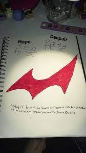 How to draw an iris. Monokuma Eye Drawing Danganronpa Amino