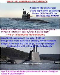 U214 turkish submarine / صناعة الغواصات التركية. à¸Š à¸§à¸¢à¹à¸›à¸¥à¸«à¸™ à¸­à¸¢ U 214 Vs Amur 1650 Project 75 I For India