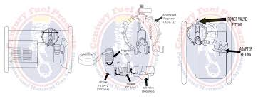 A natural gas generator is a type of generator that runs on natural gas instead of the typical choices of gasoline or diesel. Generator Dual Fuel Conversion Kit