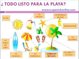 A2 Vocabulario De La Playa Learning Spanish Spanish Classroom Spanish Resources