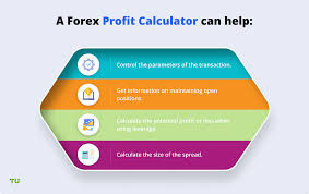 Since its inception, the rapid growth and success of the crypto market have drawn more investors from all … continue reading build a wealthy future through crypto. Forex Profit Calculator Of Traders Union