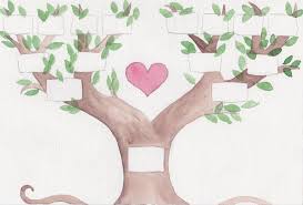 Erstelle einen stammbaum zum selber eintragen und ausfüllen: Stammbaum Zum Ausdrucken Lila Erdbeere Stammbaum Vorlage Stammbaum Stammbaum Ideen