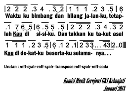 Misalnya ibadah hari raya, natal, paskah, misa, kenaikan yesus, kebangkitan tuhan dan pada setiap kesempatan beribadah, seorang pemimpin ibadah (worship leader) atau pendeta akan mengawalinya dengan salam kemudian. 3 Votum Pl Ibadah Ini Berlangsung Dalam Nama Allah Bapa Anak Dan Roh Kudus J Menyanyikan A Min Amin A Min Pdf Free Download