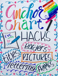Anchor Charts Hacks And Tips Anchor Charts Kindergarten