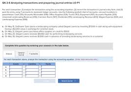 Solved Os 2 6 Analyzing Transactions And Preparing Journa