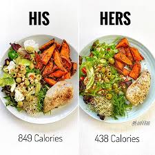 Pin On Healthy Food