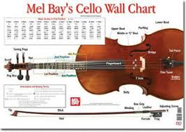 Details About Cello Wall Chart By Martin Norgaard Music Learning Materials Shipped Fast
