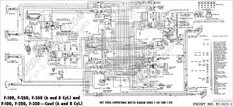 A wiring diagram is a straightforward visual representation from the physical connections and physical layout of the electrical system or circuit. Ford Truck Technical Drawings And Schematics Section H Wiring Diagrams