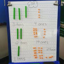 base ten anchor chart decomposing number anchor charts