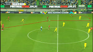Winner r16 match 8 vs winner r16 match 7 29 views. Uefa Nations League 2020 21 Portugal Vs Sweden Tactical Analysis
