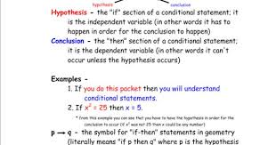 Conditional Contrapositive Inverse Converse And Biconditional Geometry Interactive Notebook Math Notebooks Critical Thinking