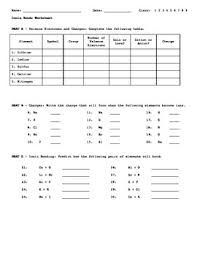 Ionic Bonds Worksheet