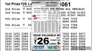 Sikkim State Lottery Results Download Day Result Evening Result 04 00 08 00 Pm