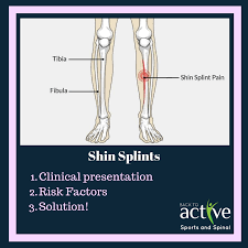 Image result for Shin Splints