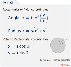 Basis 2d 3d Geometry Shapes Formulas Pdf Download Math Formula Chart Learning Mathematics Coordinates Math