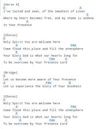 Pin By K A T E On Lyrics Ukulele Songs Ukulele Music Guitar Chords For Songs