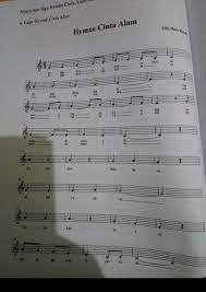 Not Angka Hymne Cinta Alam Brainly Co Id