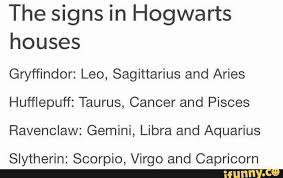 Sasha blouse cancer is only one sign over. Zodiac Signs As Anime Characters Hogwarts Houses Wattpad