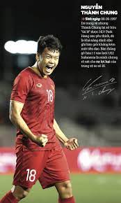 Đt việt nam hòa nghẹt thở đt jordan trước thềm vl world cup. áº¥n Pháº©m Ä'áº·c Biá»‡t Chan Dung Cac Nha Vo Ä'á»‹ch Bong Ä'a Sea Games 2019 Bao NgÆ°á»i Lao Ä'á»™ng