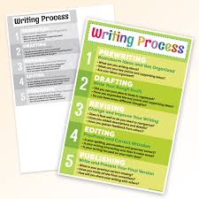 Writing Process Smart Chart Top Notch Teacher Products Inc