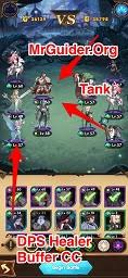 Players will need to spend 60 fragments to unlock each of the . Afk Arena Guide Tips Cheats Strategies Mrguider