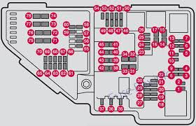58fd tao tao wiring schematic wiring resources. Fuse Box Diagram Volvo Xc90 2016 2019 Fuses
