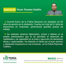 Lotería Nacional Dominicana...