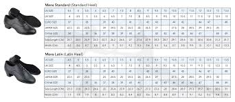Shoe Sizing Heel