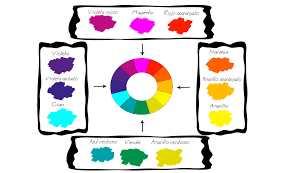 Pin En Colores