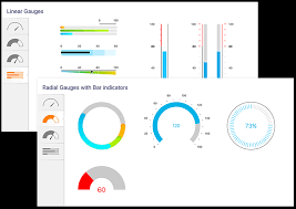 Gauges Progress Telerik Ui For Xamarin Components Telerik