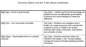 We did not find results for: Http Fm Cnbc Com Applications Cnbc Com Resources Editorialfiles 2012 05 03 2226633 Amckee Book Excerpts Pdf