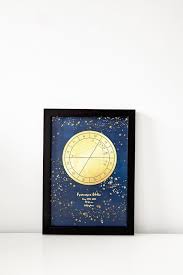 Astrology Star Map Unframed Custom Natal Chart Perfect