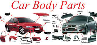 Check spelling or type a new query. How To Locate Affordable Auto Parts Of The Body Hashiyukio