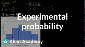 Probability worksheet #1 suppose we flip a coin and spin a spinner with three colors at the same time. Experimental Probability Video Khan Academy
