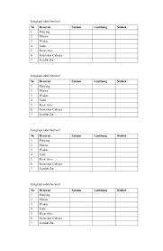 We did not find results for: Doc Lengkapi Tabel Berikut No Mega Rosdiana Academia Edu