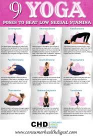 Pin On Male Sexual Health