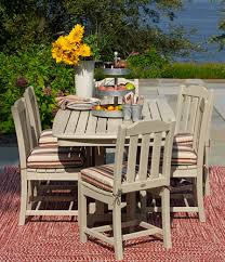 American Made Patio Furniture A Source Guide Usa Love List Outdoor Dining Set Modern Outdoor Patio Modern Patio Furniture