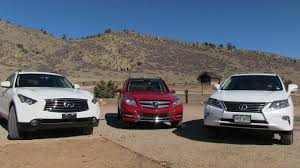 Toyota pays for scheduled maintenance on the venza for 1 year and 15000 miles longer than lexus pays for maintenance for the nx series (2/25000 vs. 2013 Lexus Rx 350 Vs Mercedes Benz Glk Vs Infiniti Fx37 0 60 53k Mashup Review Youtube