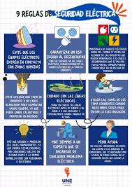 Normativa eléctrica y estándares de seguridad