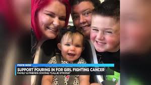 Support pouring in for girl fighting cancer