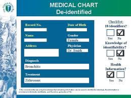 Hipaa Privacy Rule And Its Impacts On Research